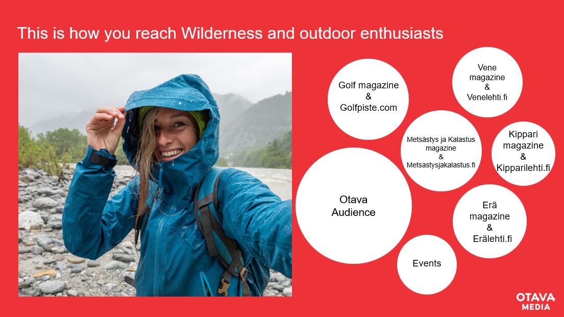 Wilderness and outdoor enthusiasts Otavamedia media mix