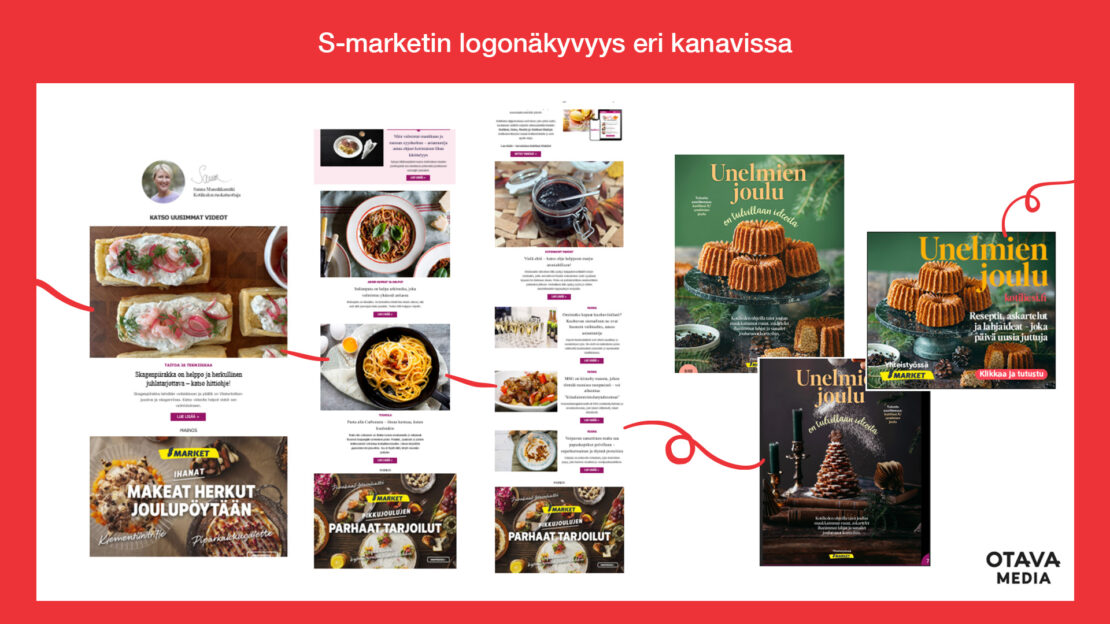 S-marketing logonäkyvyys eri kanavissa.
